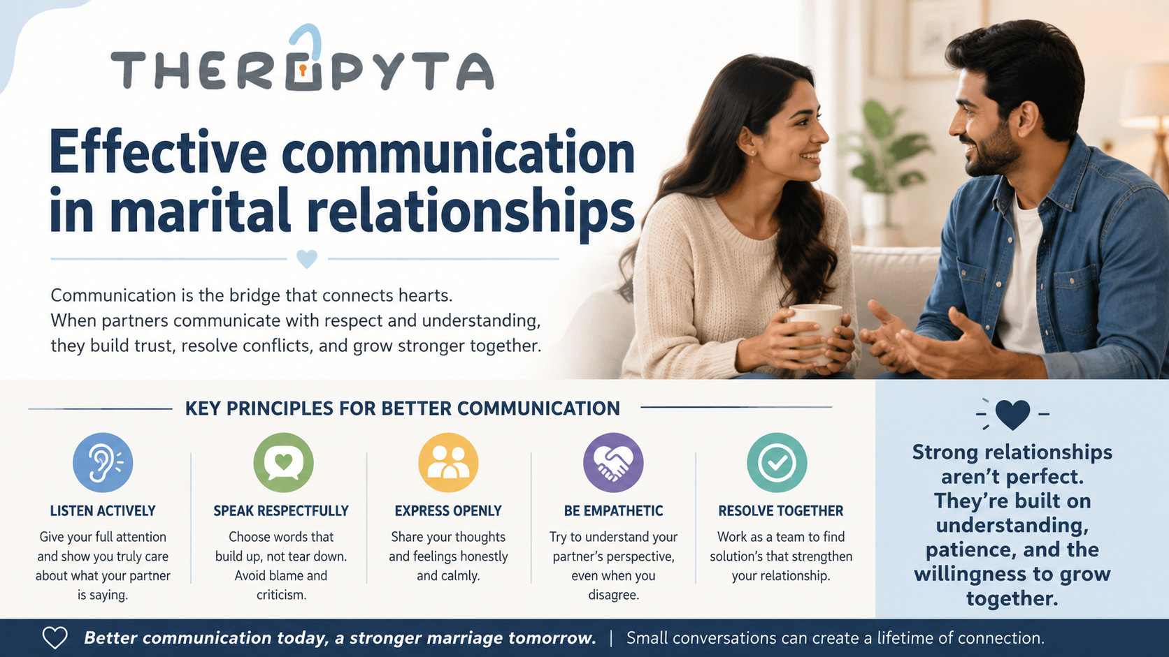 Effective Communication in Marital Relationships